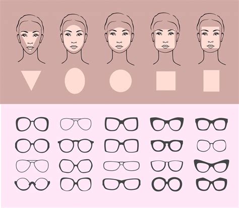 rectangular face glasses|face shape glasses chart.